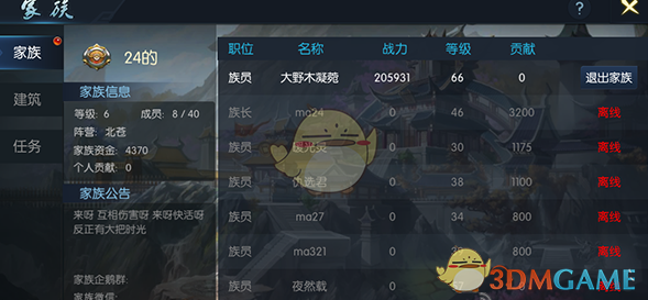 像《熊出没》一样，每年保持稳定的电影质量和票房，是一件容易的事情吗？在电影行业看来会有多难？